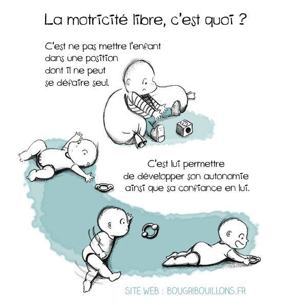 La motricité libre, c'est quoi ?